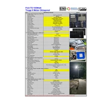 PJU Street Light 2 In One 100 Watt (TKDN)