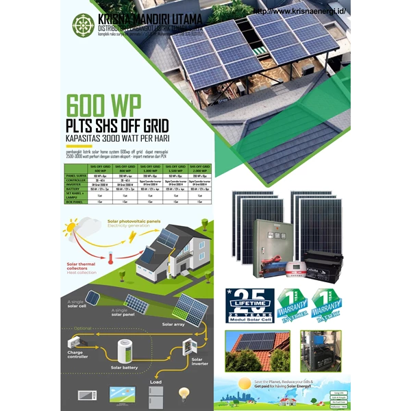 Paket SHS Off Grid 600 WP ( Solar Home Sistem)